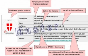 amtssignatur Amtssignatur